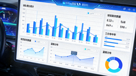 体育数据分析屏幕上的统计图表与指标展示